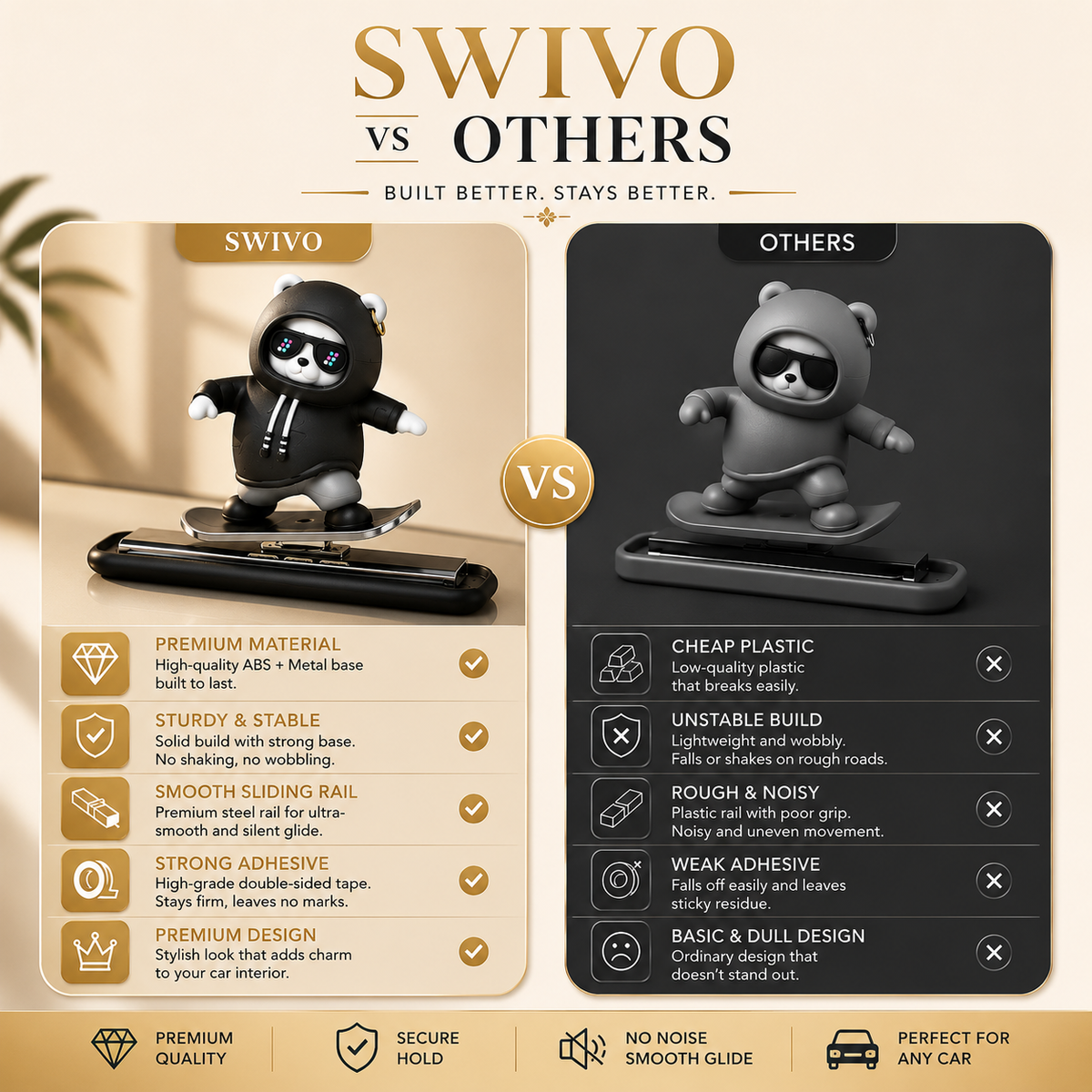 SWIVO™ | Motion Panda Dashboard Ornament