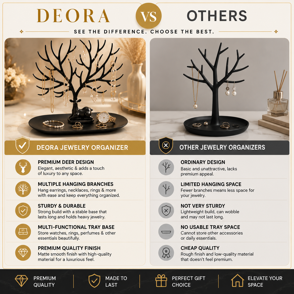 Deora™ | Elegant Deer Jewelry Organizer & Vanity Tray