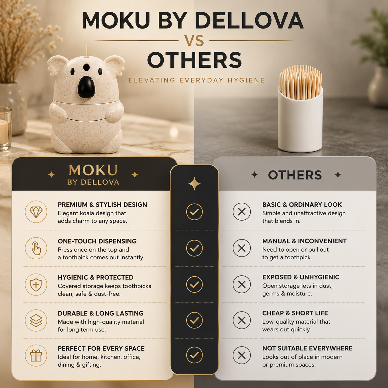MOKU™ | One-Touch Automatic Toothpick Dispenser
