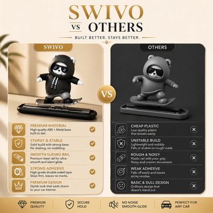 SWIVO™ | Motion Panda Dashboard Ornament