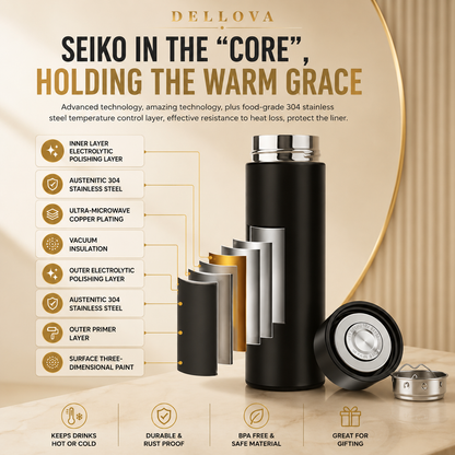 Thermora™ | Smart Temperature Display Vacuum Bottle