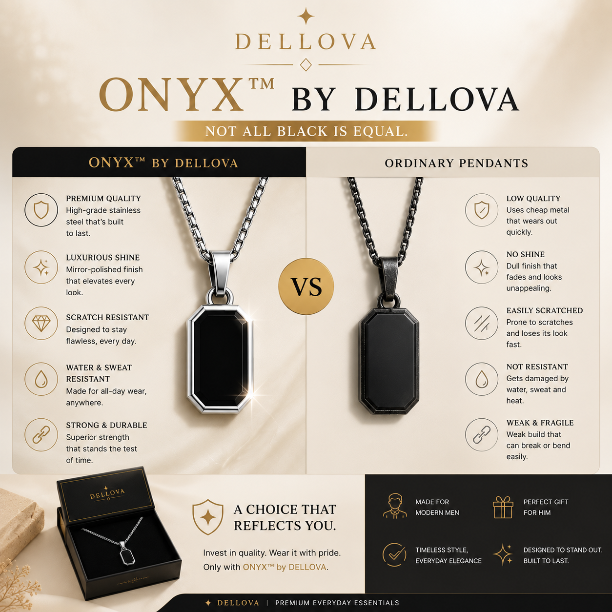 Onyx™ | Black Stainless Steel Pendant Necklace