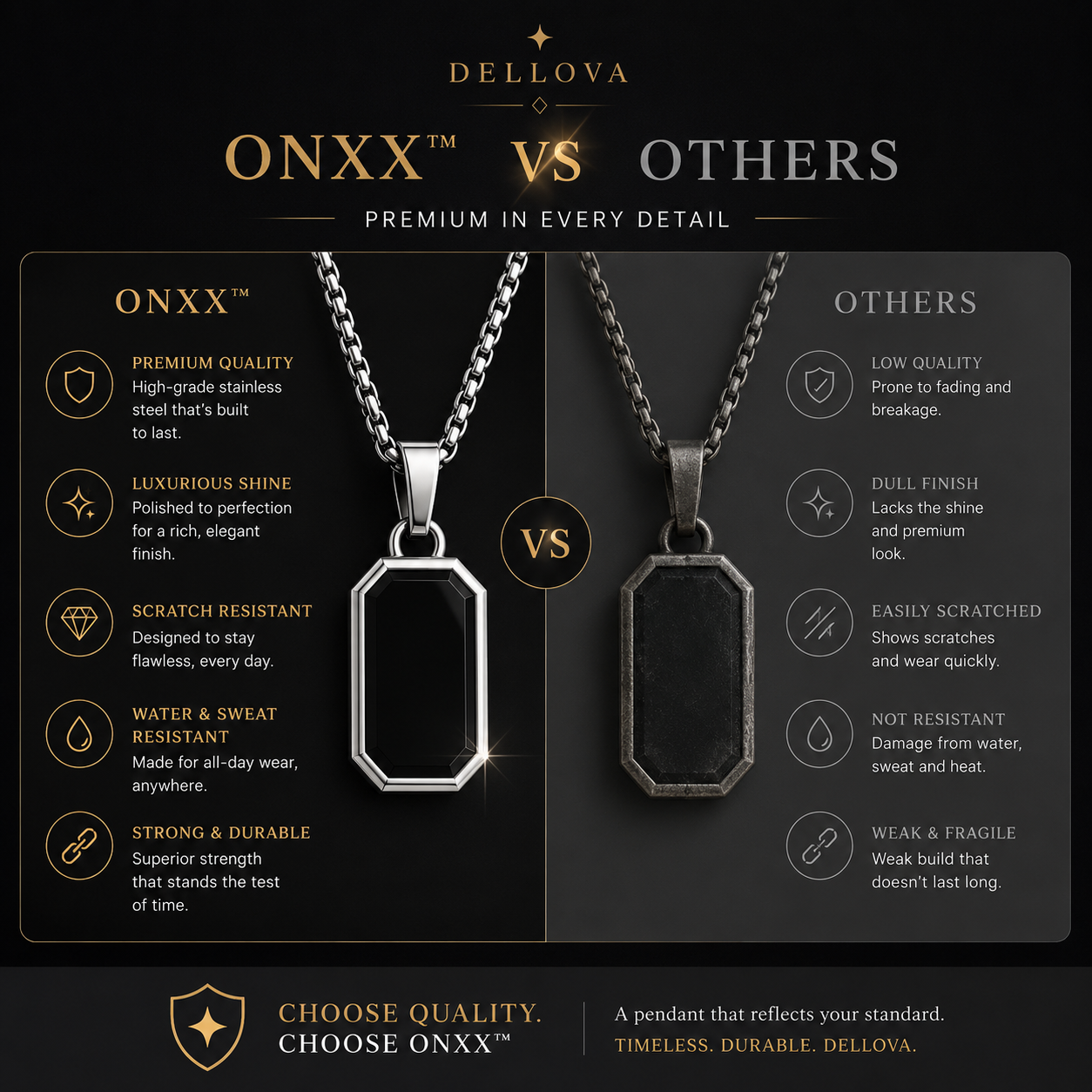 Onyx™ | Black Stainless Steel Pendant Necklace