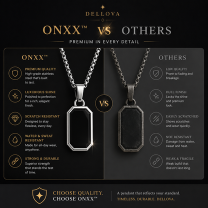 Onyx™ | Black Stainless Steel Pendant Necklace
