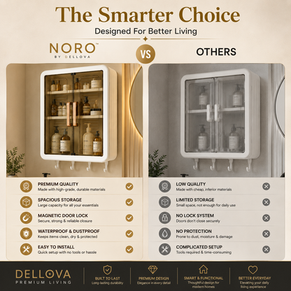 Noro™ | Premium Wall Mounted Storage Cabinet