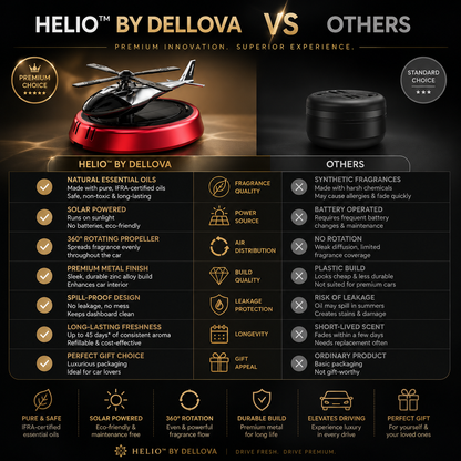 HELIO™ | Luxury Solar Dashboard Aroma Diffuser