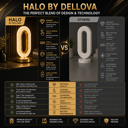 HALO™ | Crystal Ambient Table Lamp