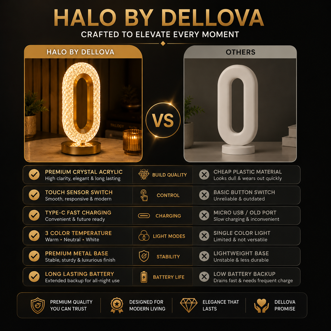 HALO™ | Crystal Ambient Table Lamp