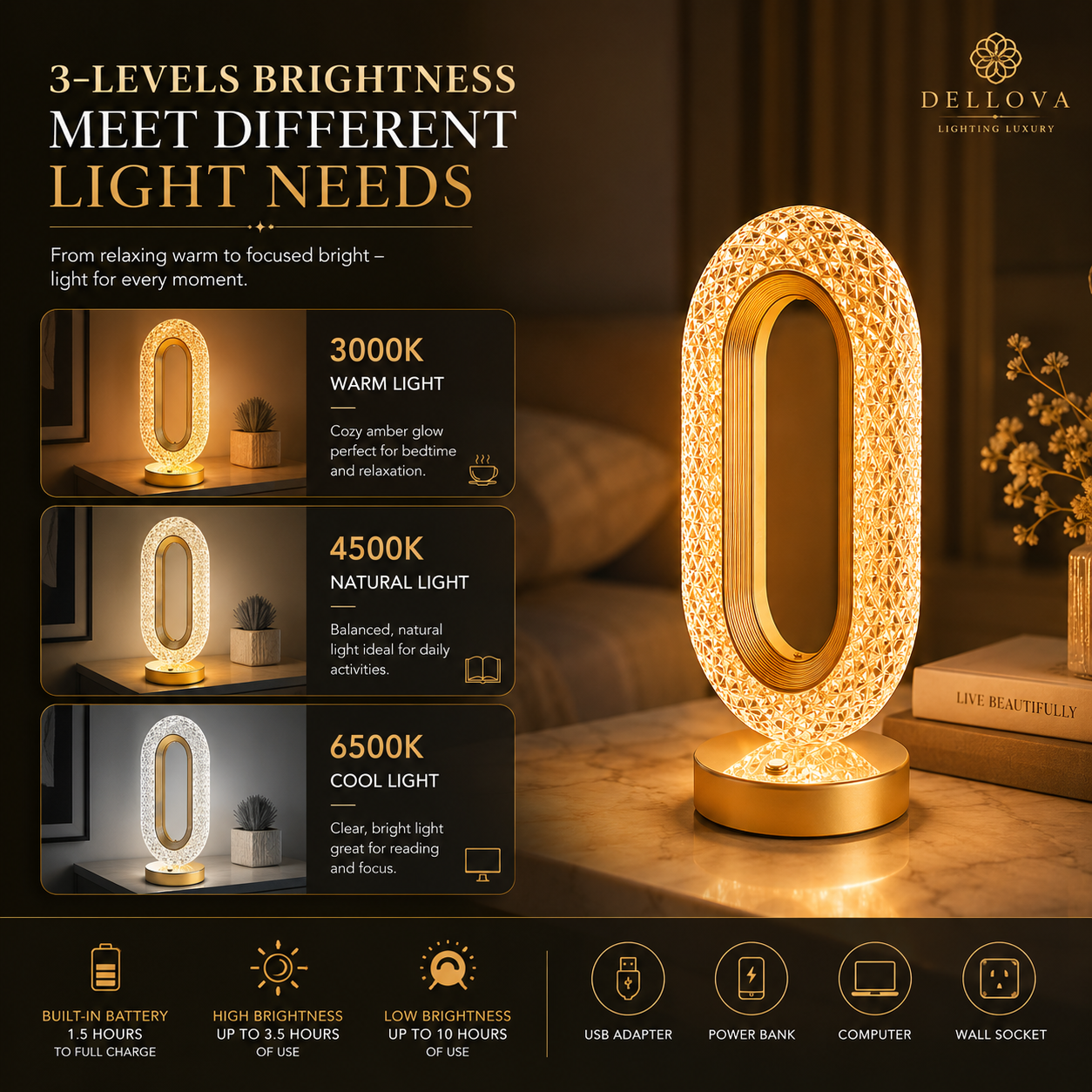 HALO™ | Crystal Ambient Table Lamp
