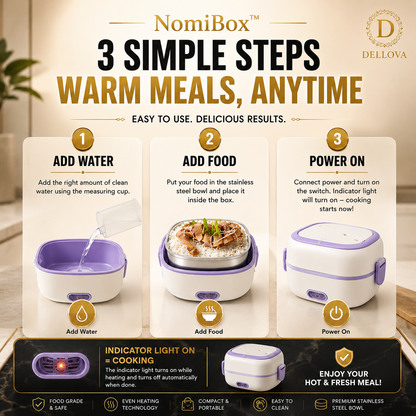 NomiBox™ | Premium Electric Lunch Box