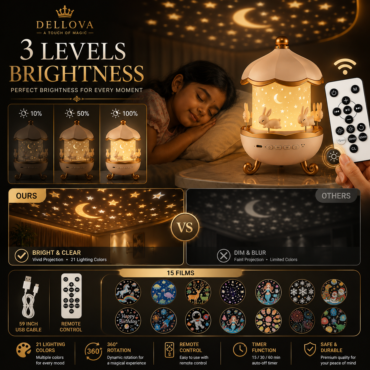COSMO™ | Galaxy Projection Lamp