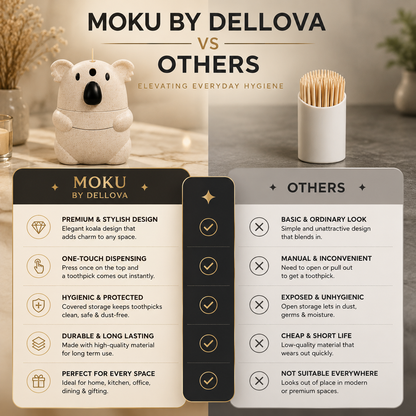 MOKU™ | One-Touch Automatic Toothpick Dispenser