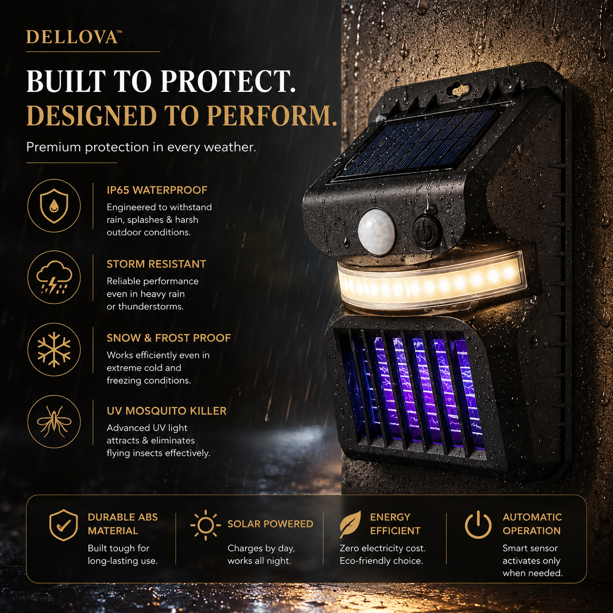 VIGLO™ | Solar Motion Sensor Mosquito Killer Wall Light