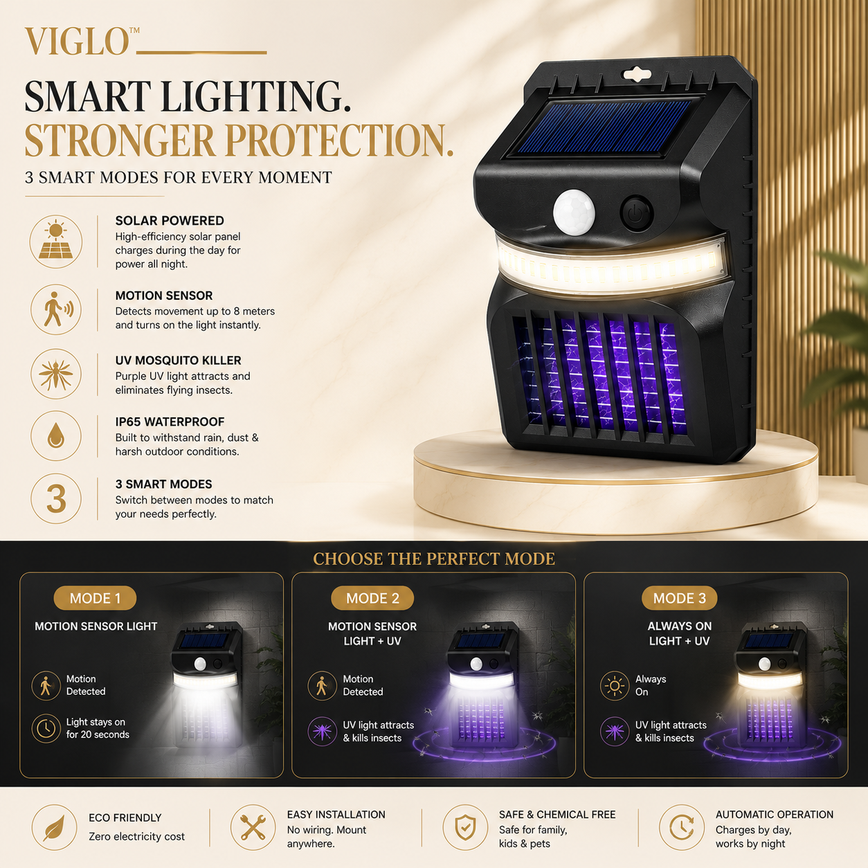 VIGLO™ | Solar Motion Sensor Mosquito Killer Wall Light