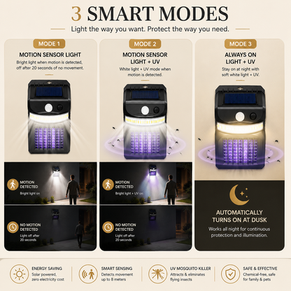 VIGLO™ | Solar Motion Sensor Mosquito Killer Wall Light