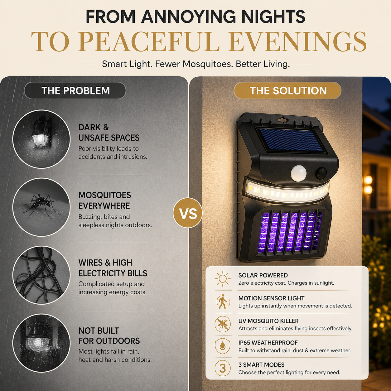 VIGLO™ | Solar Motion Sensor Mosquito Killer Wall Light