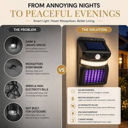 VIGLO™ | Solar Motion Sensor Mosquito Killer Wall Light
