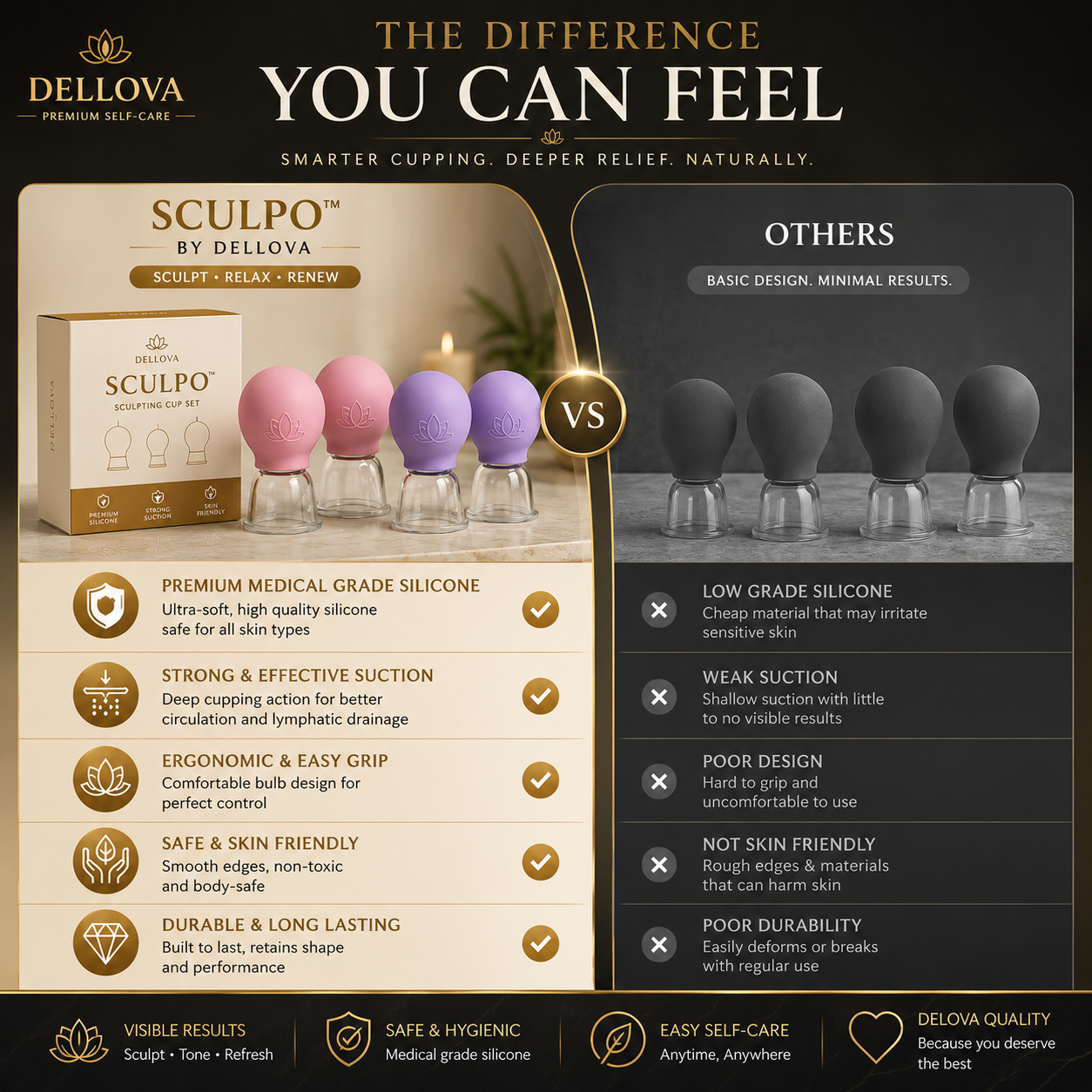 SCULPO™ | Sculpting Cup Set (Pack of 4)