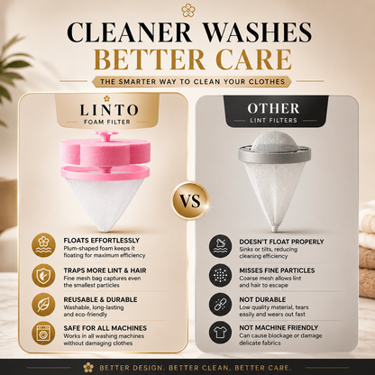 Linto™ | Floating Lint & Hair Catcher