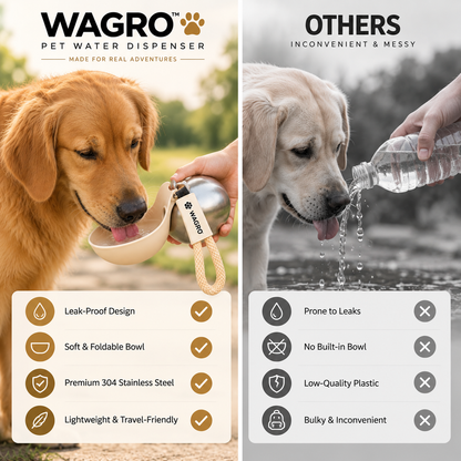WAGRO™ | Premium Foldable Pet Travel Bottle