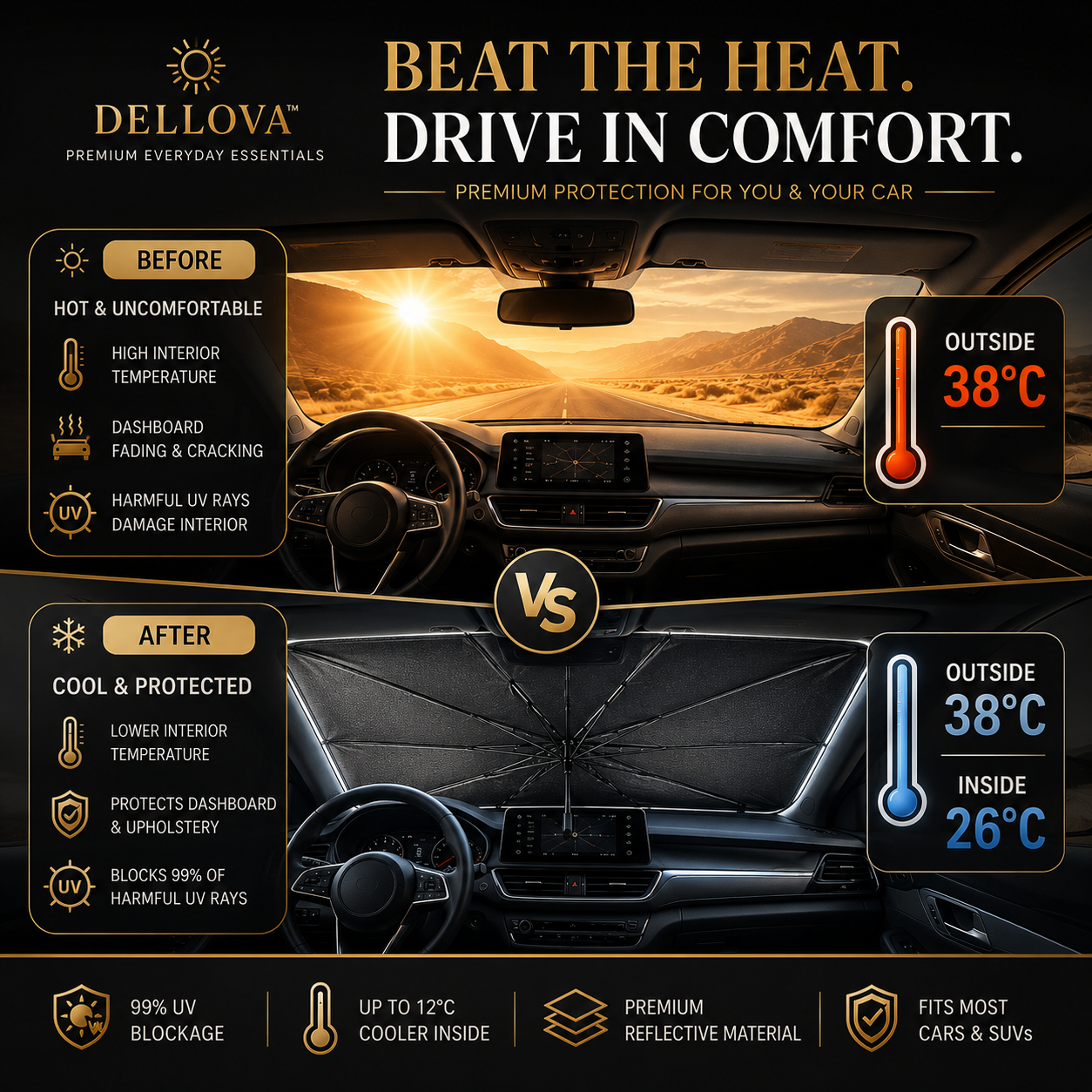 SOLCANO™ | Premium Windshield Sunshade Umbrella